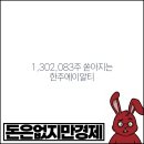 (주)에이알티 네이버블로그