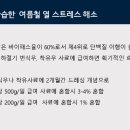 (주)에프앤티바이오 이미지