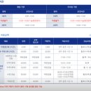 청평호반문화체육센터 수영장 이미지
