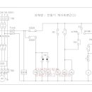 2009년 1회 전기기능사 실기 기출문제 이미지