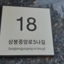 건우빌딩 이미지