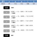 Hash 이미지