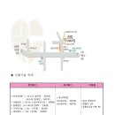 성분도어버이집 이미지