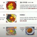 스미비부타동 본점