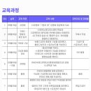 휴대폰으로 다큐 만들기 여행 이미지