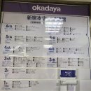 도쿄 신주쿠 오카다야(Okadaya) 원단 구경하기 - 1편