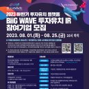 웨이브투자목적회사