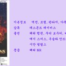 타이탄 족의 멸망(Clash Of The Titans, 1981) 이미지