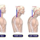 DM휘트니스 이미지