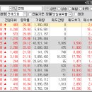 필메디케어 네이버블로그