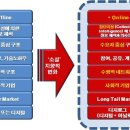 SP-5316 이미지