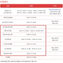 [중소기업중앙회 면접] 중기중 PT, 토론 준비 방법, 후기(Ft. 기출질문)