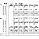 한세공부방 자리 배치표(11/11~수능) 이미지