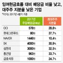 미진석유 이미지