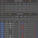 롯데스포츠 이미지