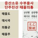 공자 석가 노자 예수의 유불선서도에서 단주의 태을도로 전향 이미지