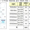 씨에스주택관리 이미지