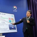 모두가 행복한 통신 이미지