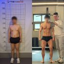 THE건강해GYM | 용산동헬스장 피티 | 덥고 습한 여름, 작심삼일 의지를 끝까지 이끌어 줄 트레이너!