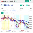 (주)로보피아 이미지