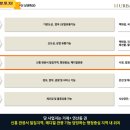 어반스테이 서면 이미지
