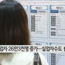 테라시스코 이미지