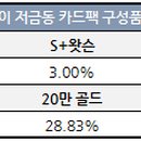 아그네스