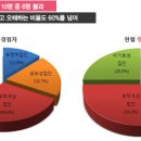 리서치알앤에이