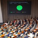 산업재해 피해자, 보상 과정서 무료 법률 지원 받는다 이미지