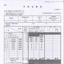 ★★무한트윗하세요＞개표보다 방송공표가 앞서는곳 정리part.1＜무한펌가능＞ 이미지