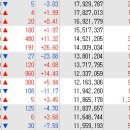 모아엠피(주) 이미지
