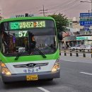 (주)대창가스