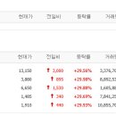 육일산업 이미지