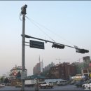 2008-02-20, 지능형 교통 시스템(ITS)의 개념과 도입목적
