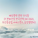 두산F.S