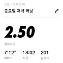 런닝맨 런닝구 이미지