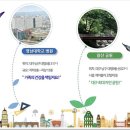 대명타운공인중개사사무소 네이버블로그
