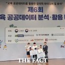 스마트차빈