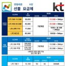 스마트한 일상즐기기 이미지