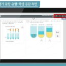앨리스실험과학교습소