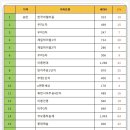 에이스광고 이미지