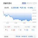 비케이글로벌