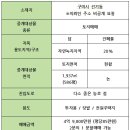 한우회축산물도매직판장 이미지