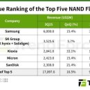 유지글로벌 이미지