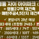 영통 도서관 삼거리 이미지