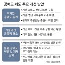 공매도 내년 3월말 재개… 부당이득의 4∼6배 벌금 이미지