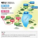 2023년 9월9일/12일 백두산(북파+서파) 이미지