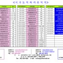 레크리에이션 이미지