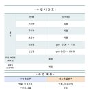 JS유도클럽(지산유도관) 이미지