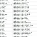 조은소리보청기제주센터 이미지